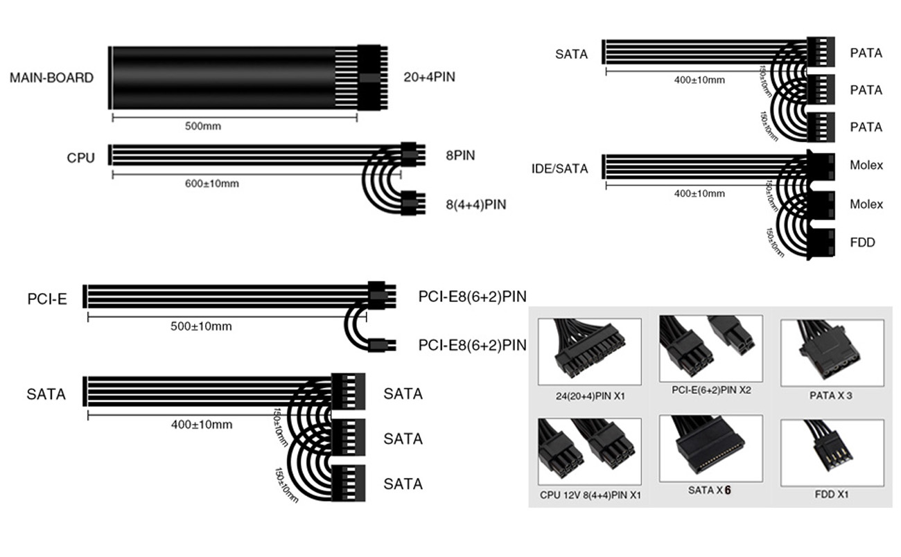 ESGAMING Power Supplies